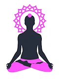 Sahasrara Chakra de la couronne
