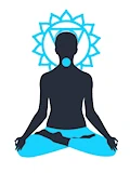 Vishuddha Chakra de la gorge