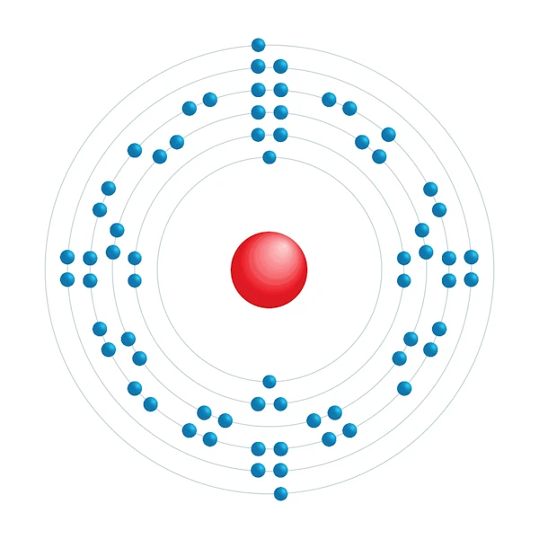 Holmium