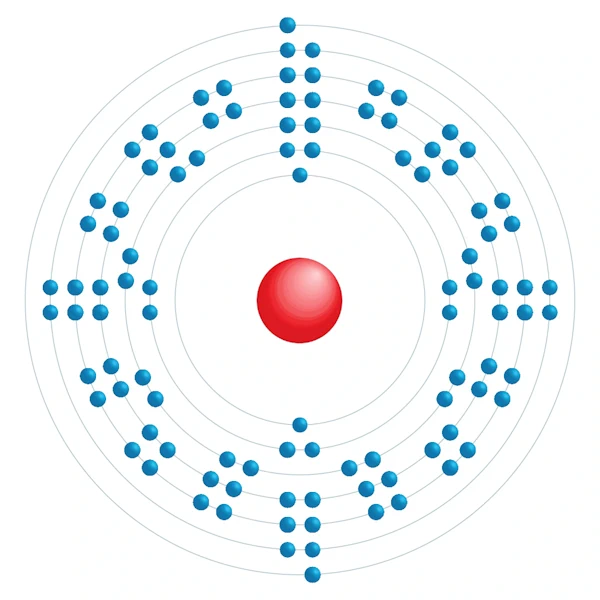 Nobélium