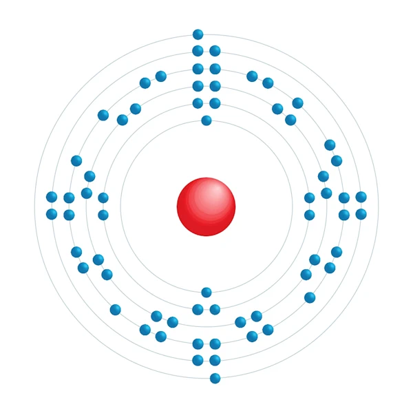 Terbium