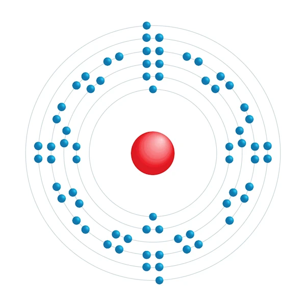 Thulium