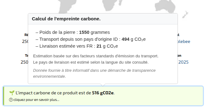 Le bilan de Mineraly : visibilité site produit