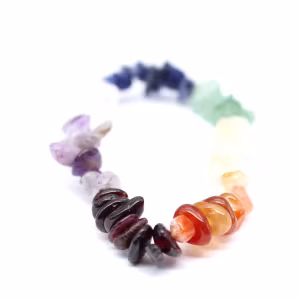 Bracelet 7 minéraux