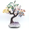 Arbre en Améthyste Brésilienne pour Décoration Intérieure - 2