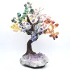 Arbre en Améthyste Brésilienne pour Décoration Intérieure - 3